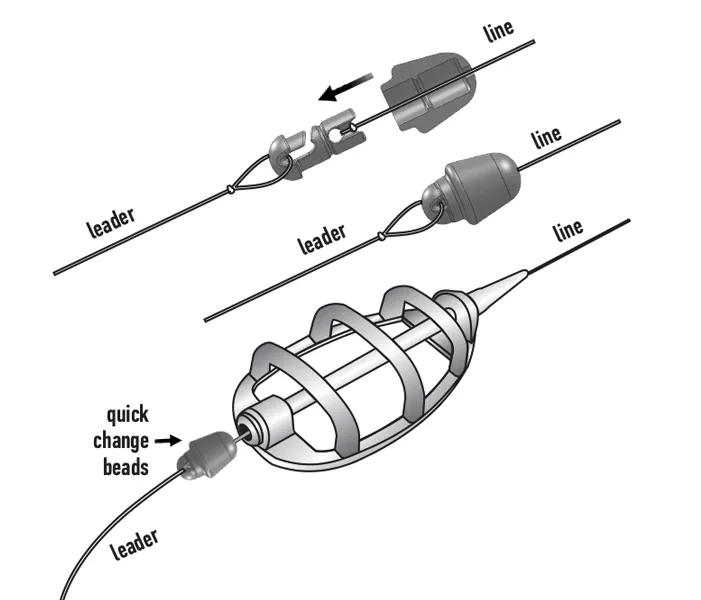 Filfishing&#x20;Konektor&#x20;Quick&#x20;Change&#x20;Beads&#x20;S