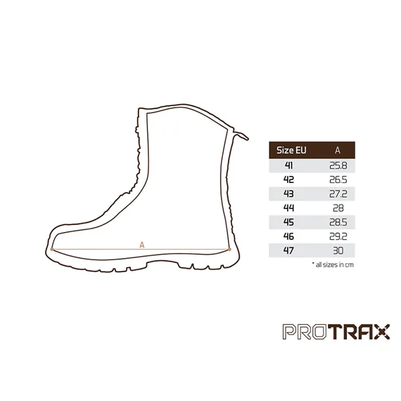 ProTRAX